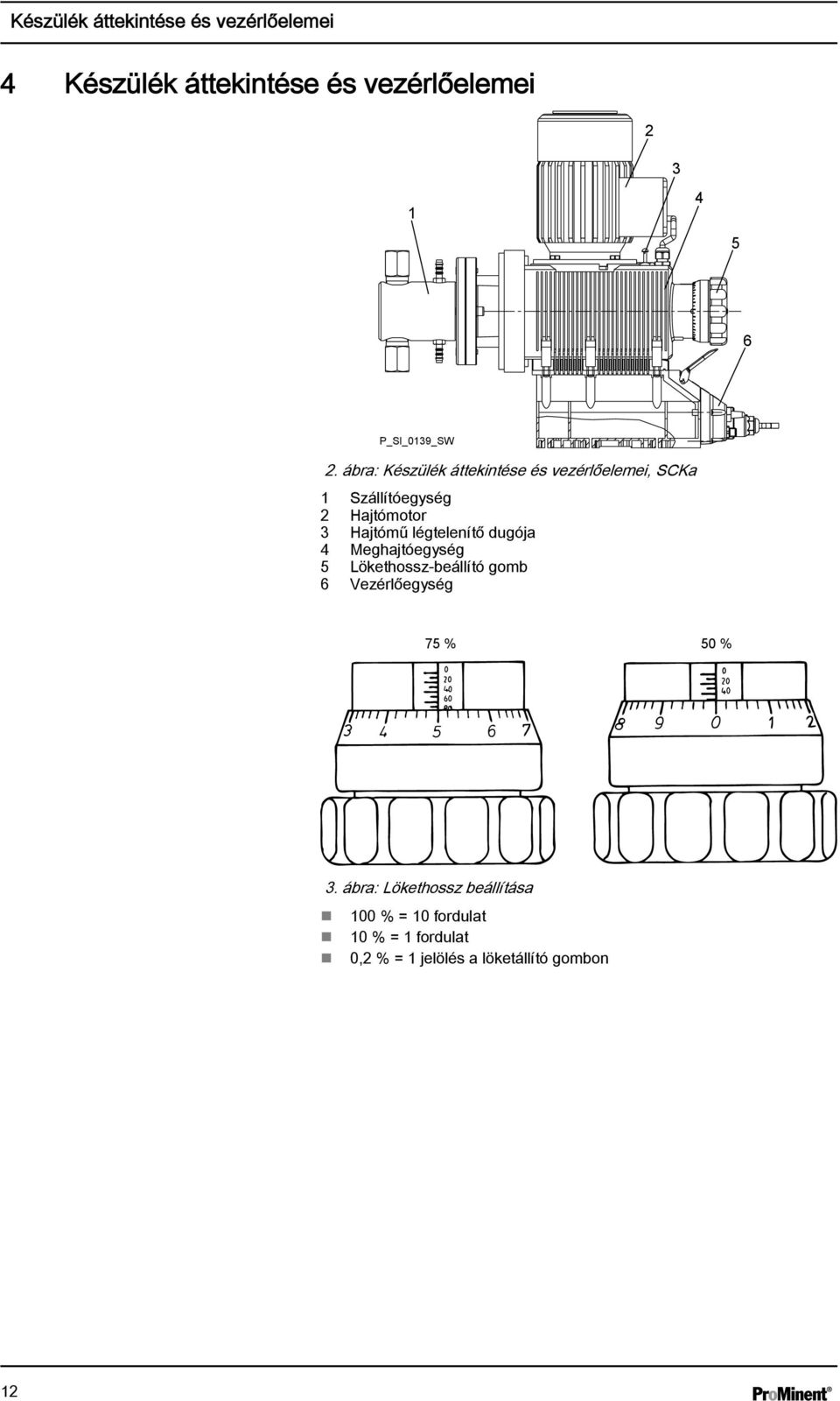 ábra: Készülék áttekintése és vezérlőelemei, SCKa 1 Szállítóegység 2 Hajtómotor 3 Hajtómű