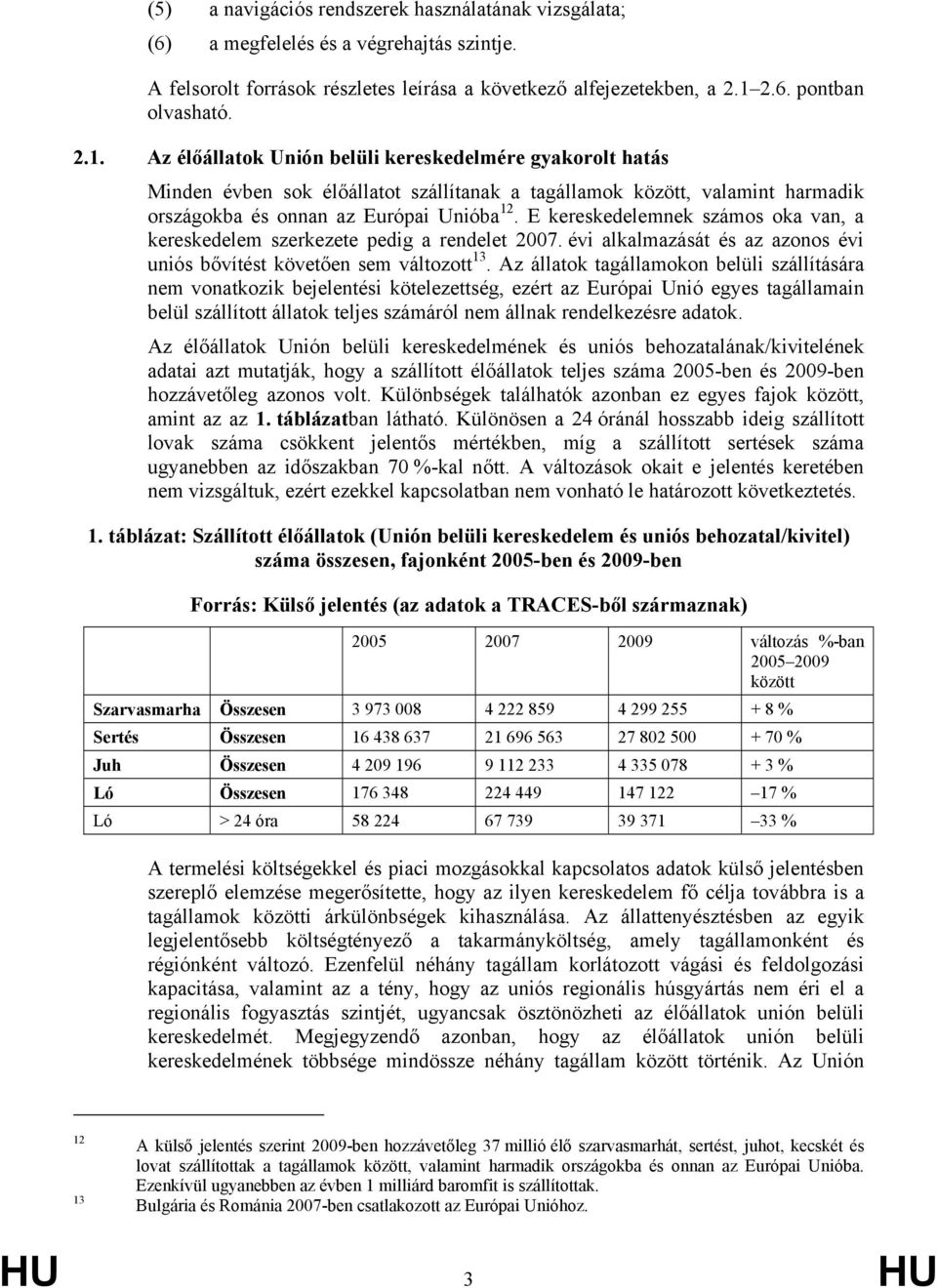 Az élőállatok Unión belüli kereskedelmére gyakorolt hatás Minden évben sok élőállatot szállítanak a tagállamok között, valamint harmadik országokba és onnan az Európai Unióba 12.