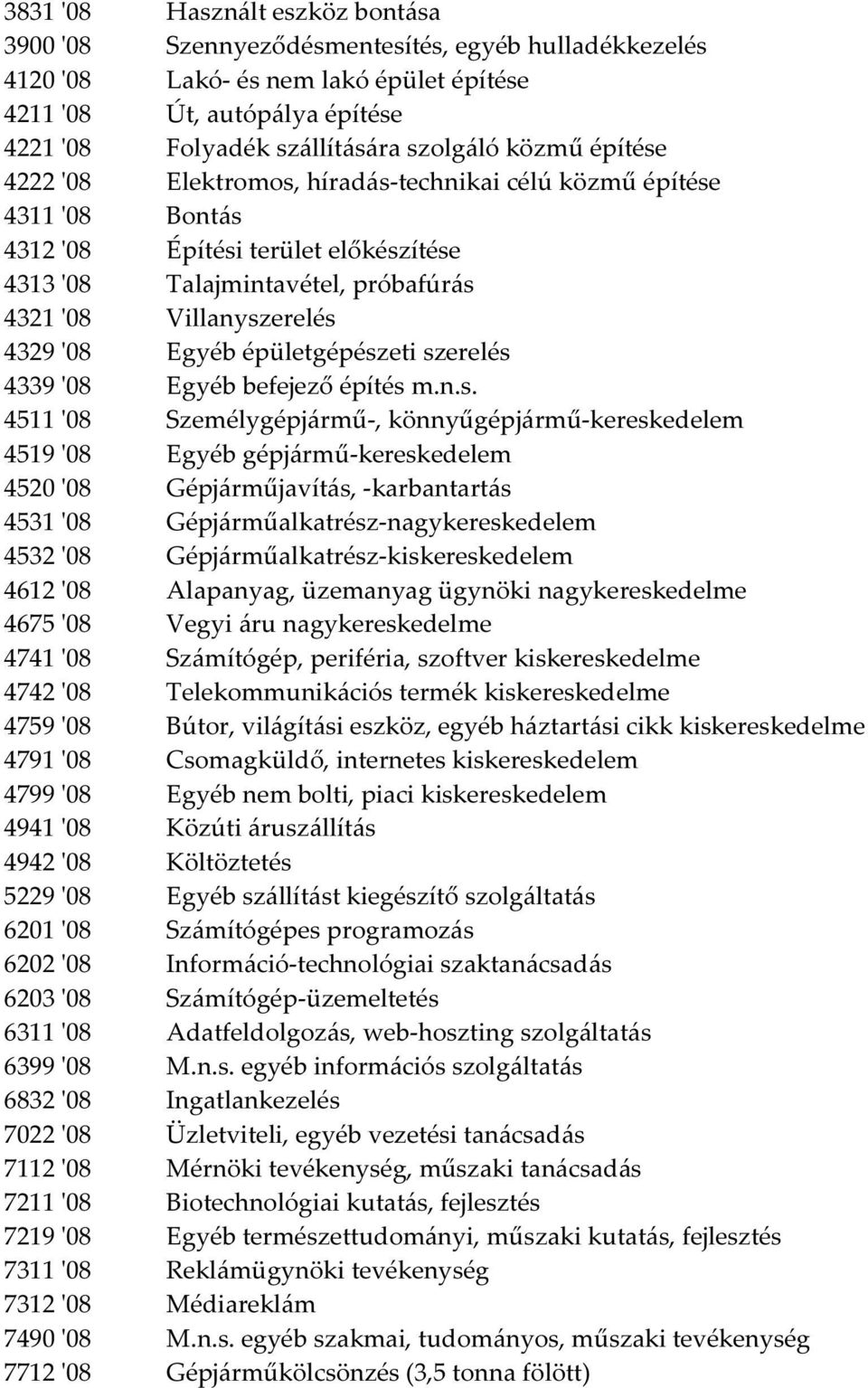 4329 '08 Egyéb épületgépész