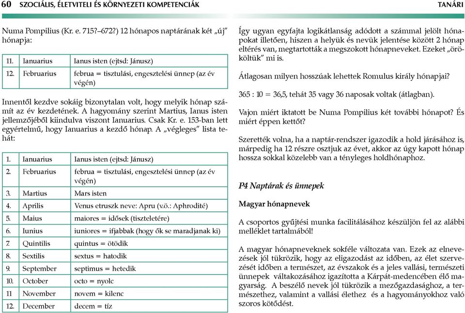 hagyomány szerint Martius, Ianus isten jellemzőjéből kiindulva viszont Ianuarius. Csak Kr. e. 153-ban lett egyértelmű, hogy Ianuarius a kezdő hónap. végleges lista tehát: 1.