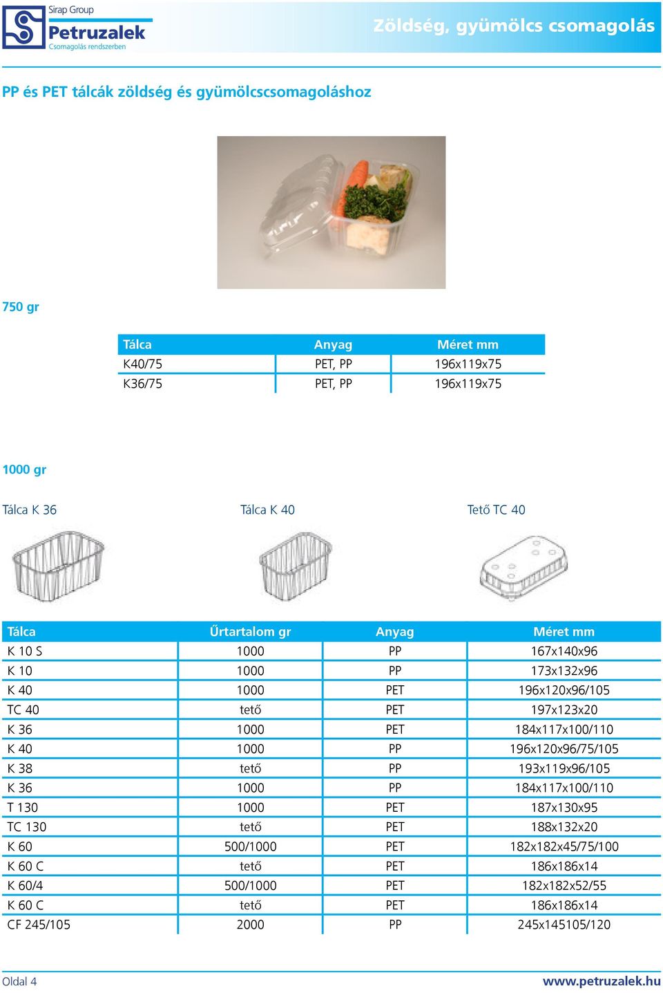 PET 184x117x100/110 K 40 1000 PP 196x120x96/75/105 K 38 tető PP 193x119x96/105 K 36 1000 PP 184x117x100/110 T 130 1000 PET 187x130x95 TC 130 tető PET 188x132x20