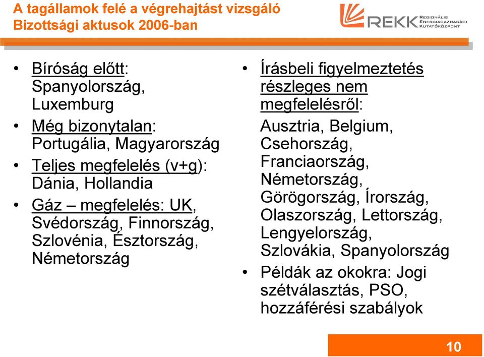 Németország Írásbeli figyelmeztetés részleges nem megfelelésről: Ausztria, Belgium, Csehország, Franciaország, Németország,