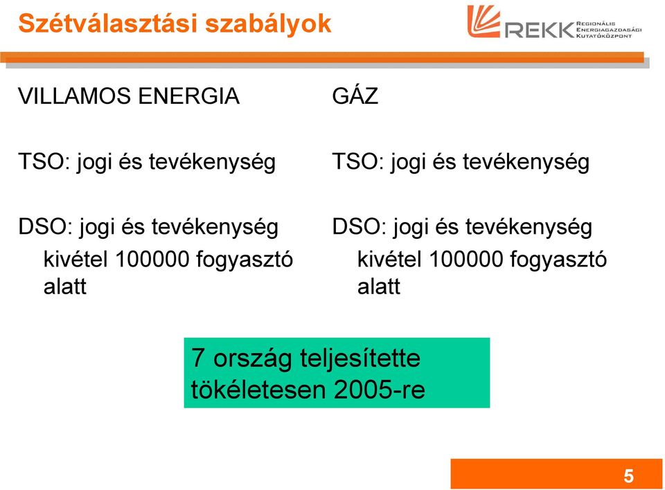 kivétel 100000 fogyasztó alatt DSO: jogi és tevékenység