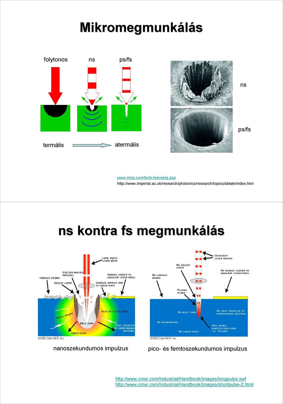 htm ns kontra fs megmunkálás nanoszekundumos impulzus pico- és femtoszekundumos impulzus