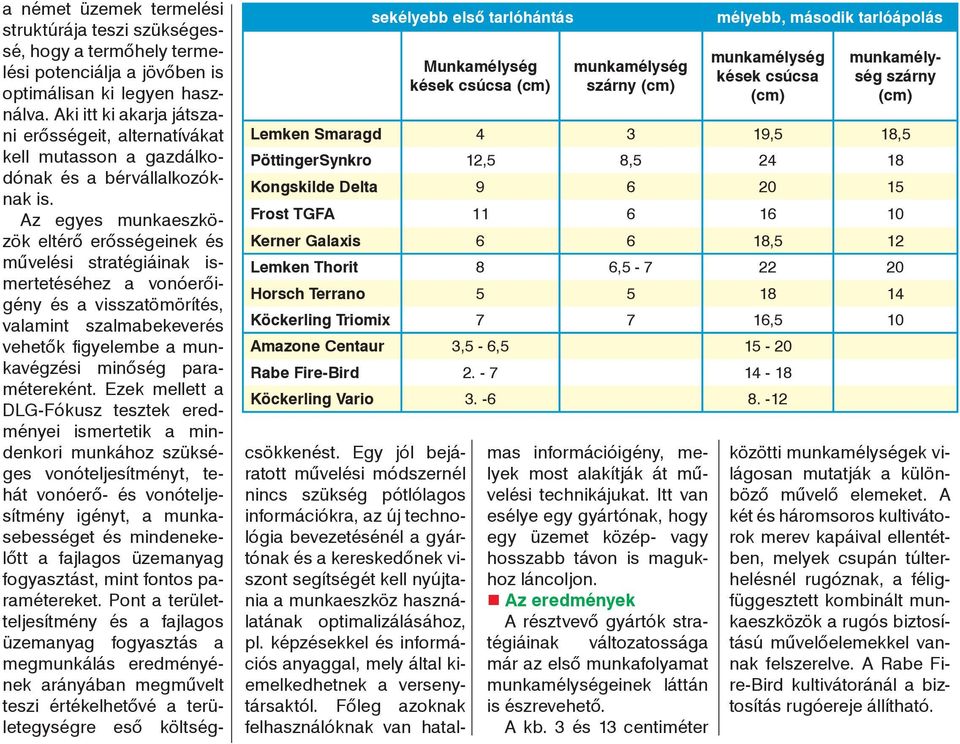 Az egyes munkaeszközök eltérő erősségeinek és művelési stratégiáinak ismertetéséhez a vonóerőigény és a visszatömörítés, valamint szalmabekeverés vehetők figyelembe a munkavégzési minőség