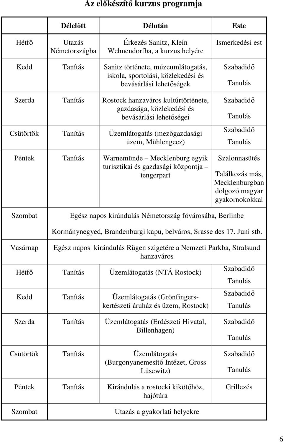 (mezőgazdasági üzem, Mühlengeez) Péntek Tanítás Warnemünde Mecklenburg egyik turisztikai és gazdasági központja tengerpart Szalonnasütés Találkozás más, Mecklenburgban dolgozó magyar gyakornokokkal