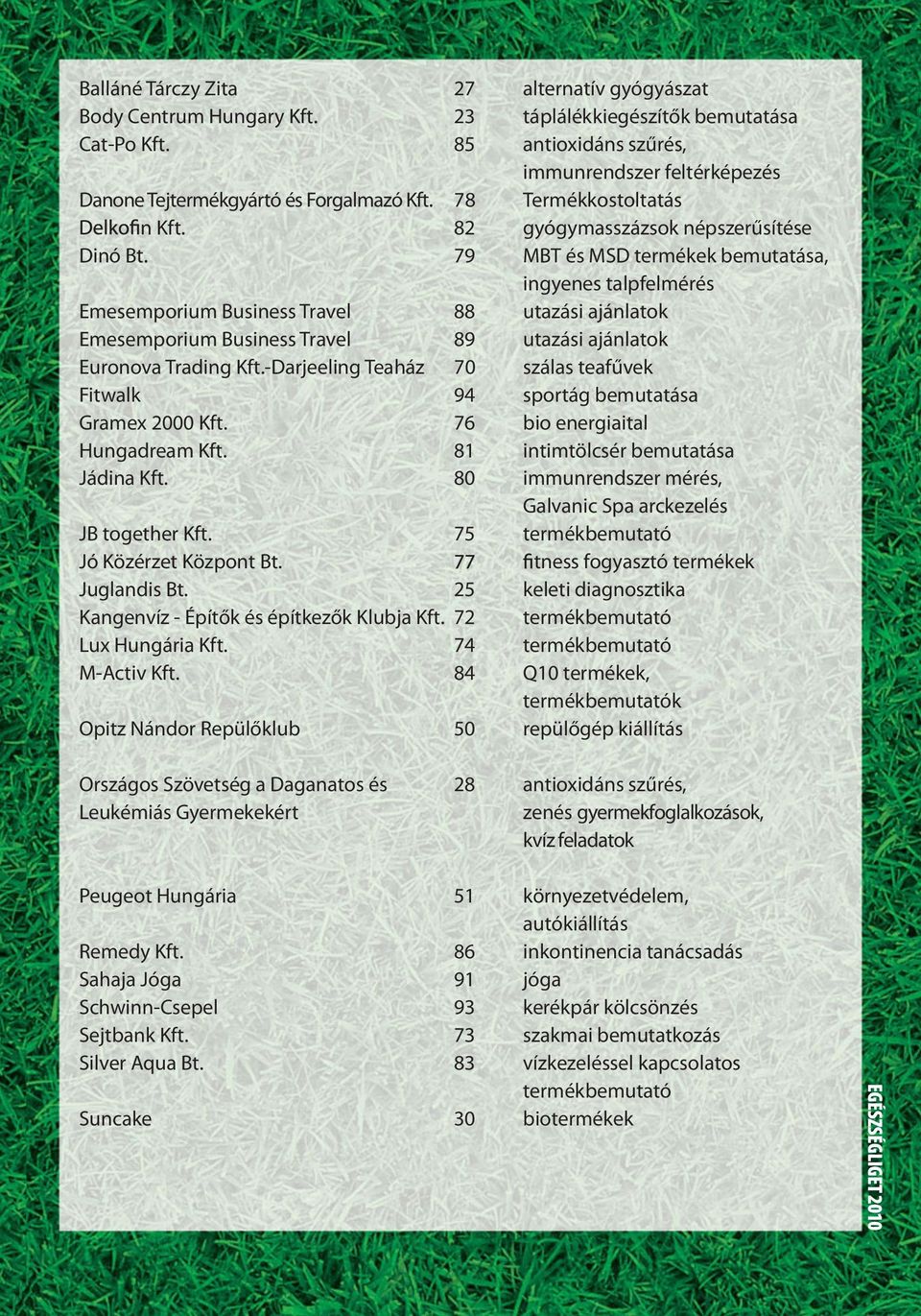 79 MBT és MSD termékek bemutatása, ingyenes talpfelmérés Emesemporium Business Travel 88 utazási ajánlatok Emesemporium Business Travel 89 utazási ajánlatok Euronova Trading Kft.