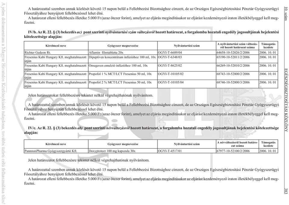 (3) bekezdés ac) pont szerinti nyilvántartási szám változásról hozott határozat, a forgalomba hozatali engedély jogosultjának bejelentési kötelezettsége alapján: Kérelmezõ neve Gyógyszer megnevezése