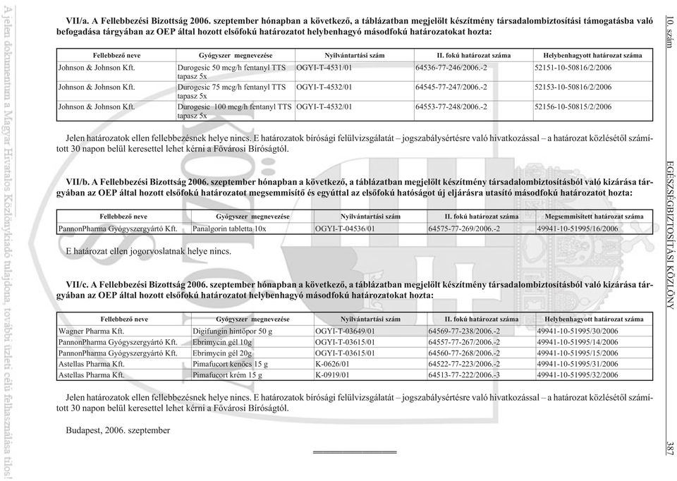 határozatokat hozta: Fellebbezõ neve Gyógyszer megnevezése Nyilvántartási szám II. fokú határozat száma Helybenhagyott határozat száma Johnson & Johnson Kft.