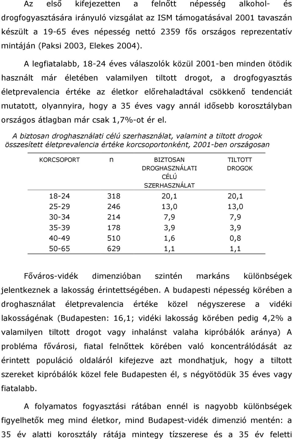 A legfiatalabb, 18-24 éves válaszolók közül 2001-ben minden ötödik használt már életében valamilyen tiltott drogot, a drogfogyasztás életprevalencia értéke az életkor előrehaladtával csökkenő