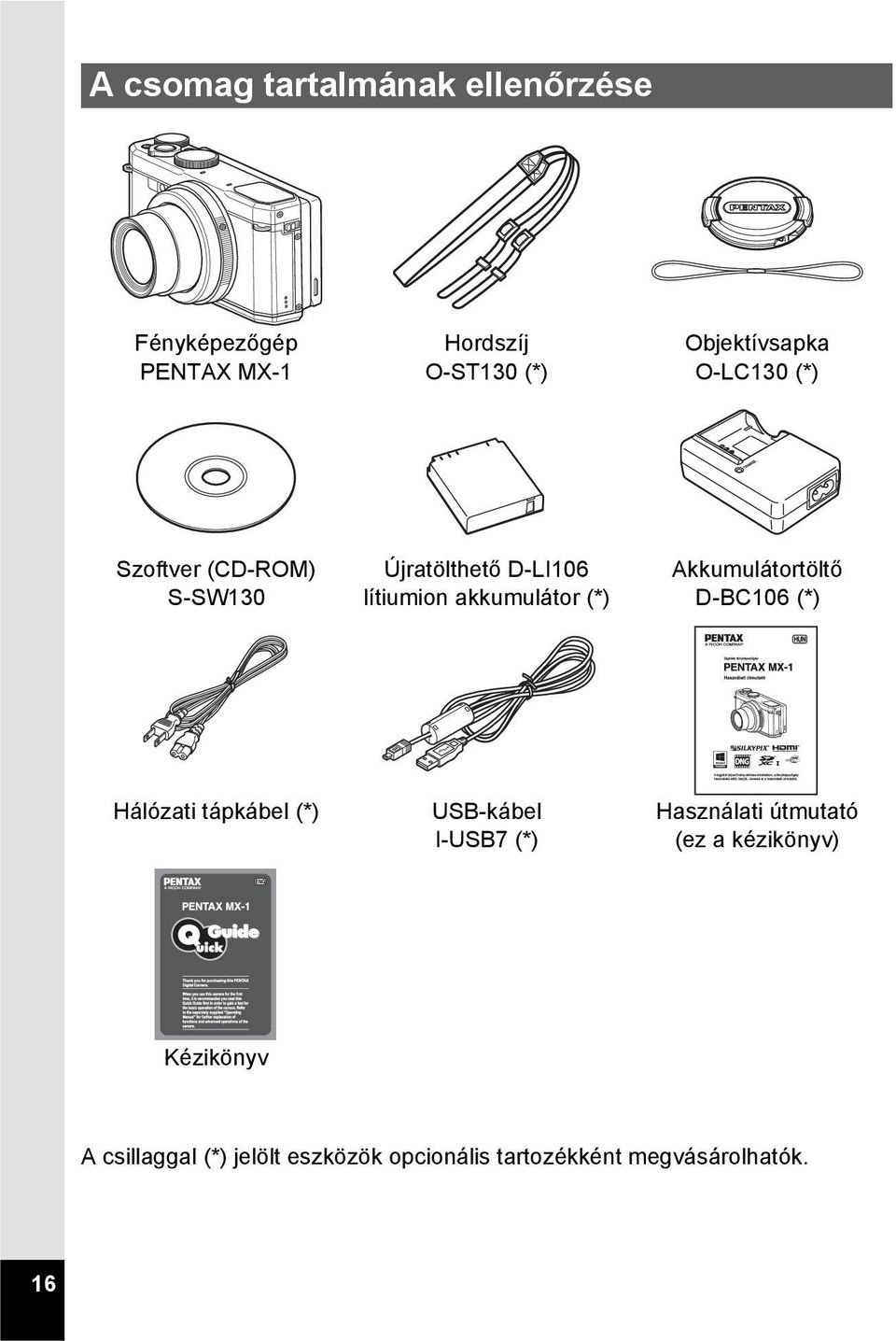 Akkumulátortöltő D-BC106 (*) Hálózati tápkábel (*) USB-kábel I-USB7 (*) Használati útmutató