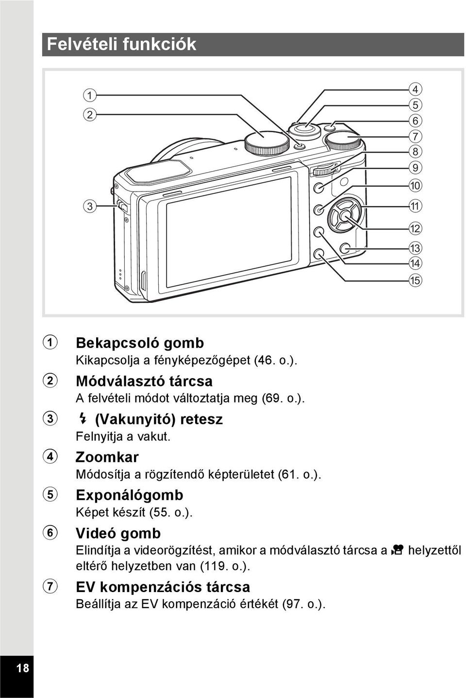 4 Zoomkar Módosítja a rögzítendő képterületet (61. o.).