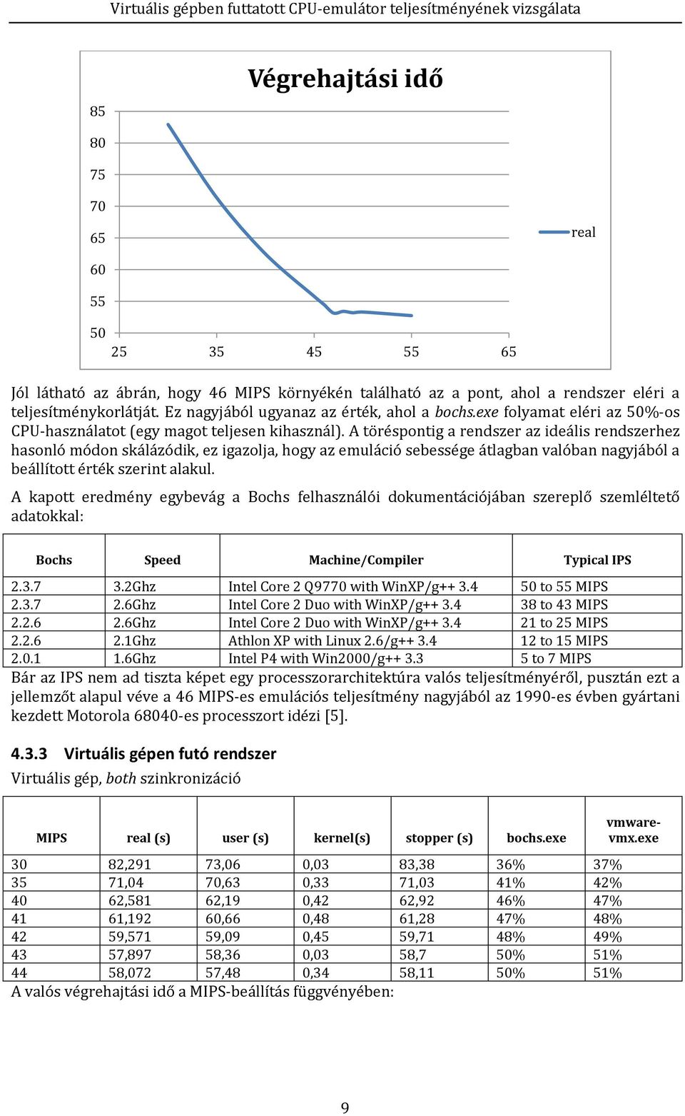 A töréspontig a rendszer az ideális rendszerhez hasonló módon skálázódik, ez igazolja, hogy az emuláció sebessége átlagban valóban nagyjából a beállított érték szerint alakul.