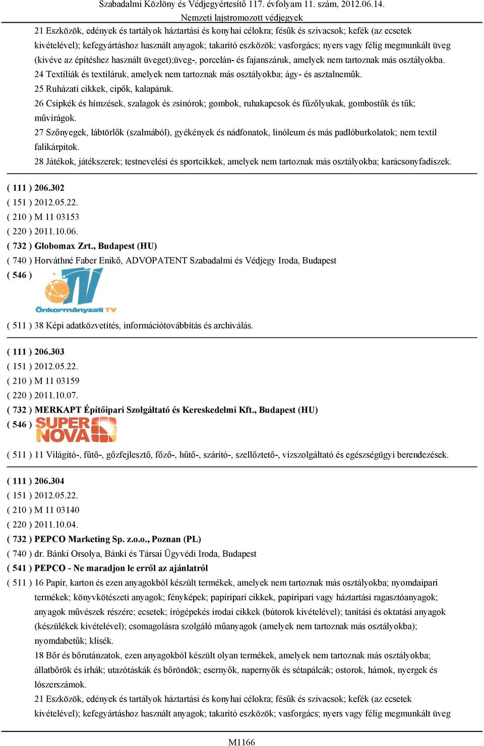 24 Textíliák és textiláruk, amelyek nem tartoznak más osztályokba; ágy- és asztalneműk. 25 Ruházati cikkek, cipők, kalapáruk.