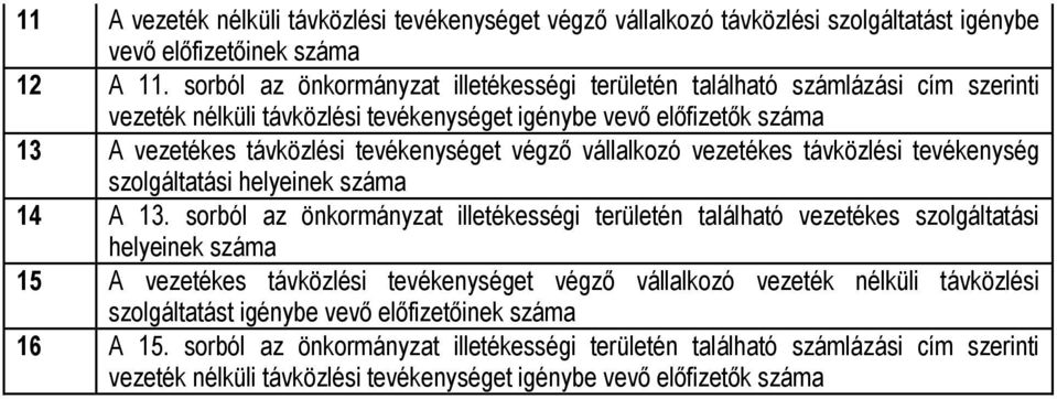 vállalkozó vezetékes távközlési tevékenység szolgáltatási helyeinek száma 14 A 13.