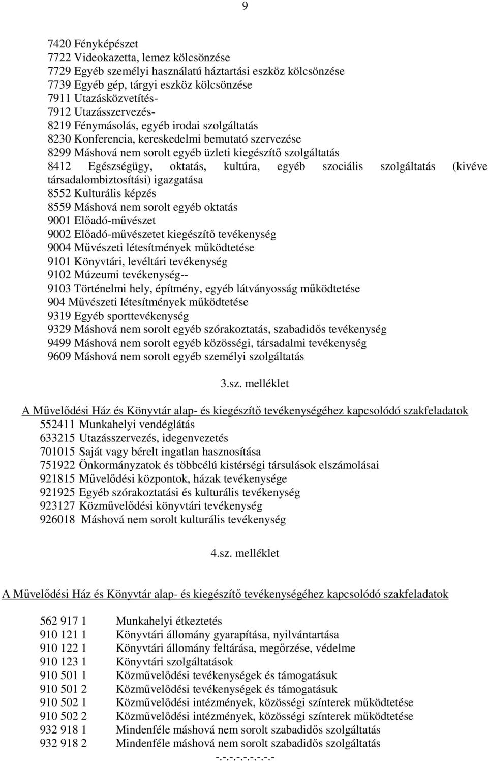 kultúra, egyéb szociális szolgáltatás (kivéve társadalombiztosítási) igazgatása 8552 Kulturális képzés 8559 Máshová nem sorolt egyéb oktatás 9001 Előadó-művészet 9002 Előadó-művészetet kiegészítő