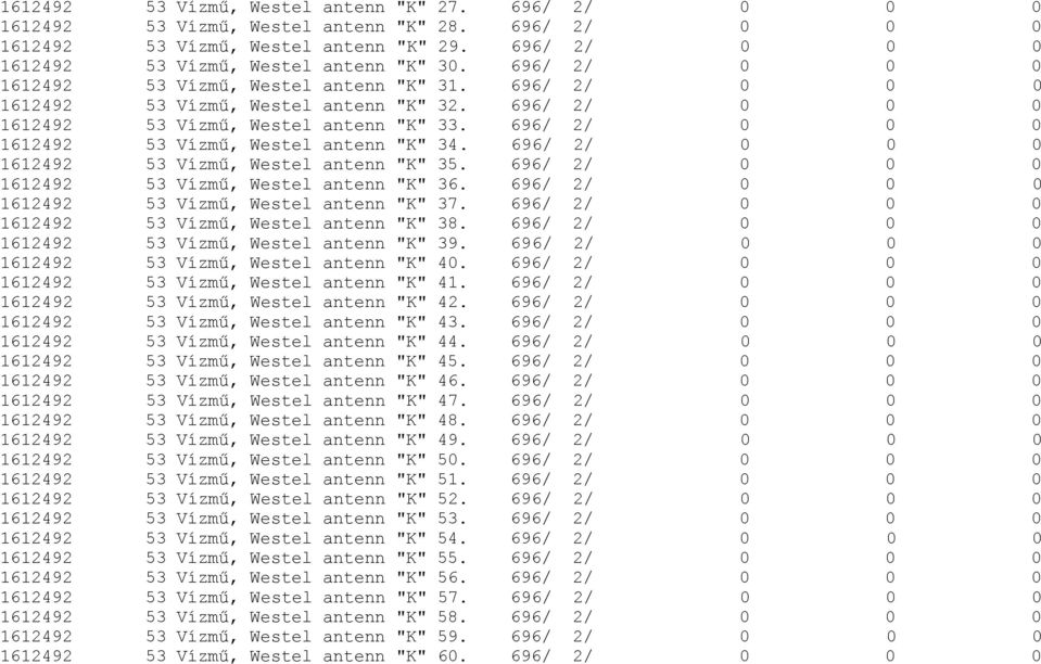 696/ 2/ 0 0 0 1612492 53 Vízmű, Westel antenn "K" 33. 696/ 2/ 0 0 0 1612492 53 Vízmű, Westel antenn "K" 34. 696/ 2/ 0 0 0 1612492 53 Vízmű, Westel antenn "K" 35.