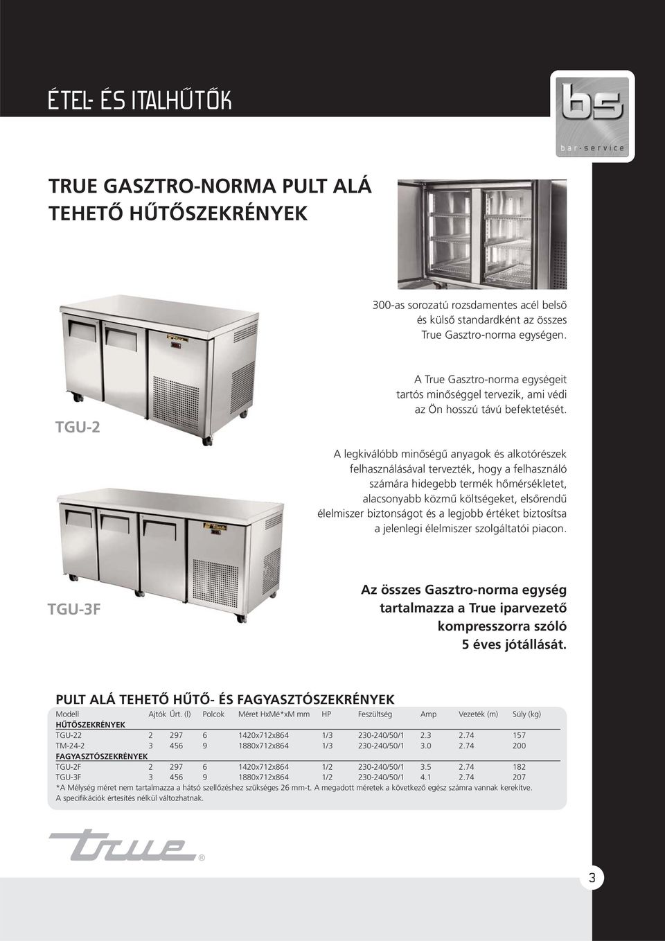 A legkiválóbb minõségû anyagok és alkotórészek felhasználásával tervezték, hogy a felhasználó számára hidegebb termék hõmérsékletet, alacsonyabb közmû költségeket, elsõrendû élelmiszer biztonságot és