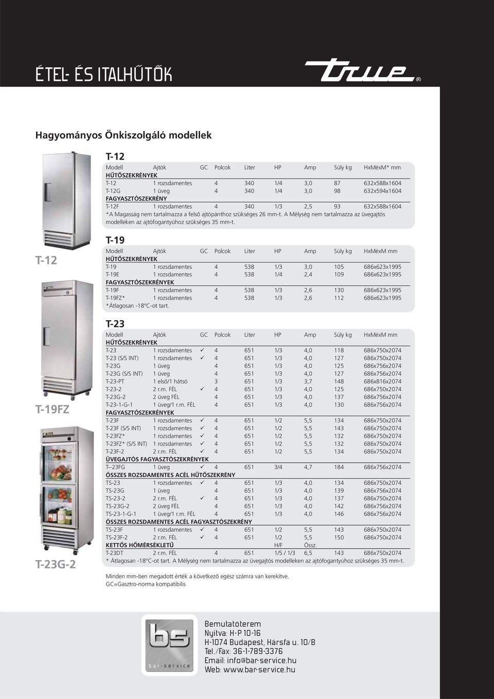 A Mélység nem tartalmazza az üvegajtós modelleken az ajtófogantyúhoz szükséges 35 mm-t.