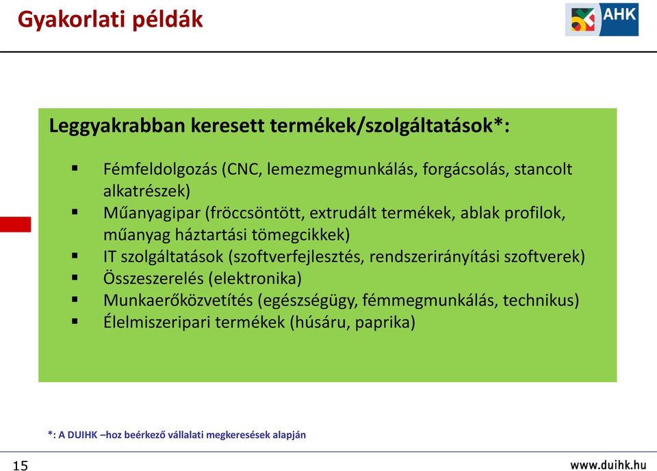 szolgáltatások (szoftverfejlesztés, rendszerirányítási szoftverek) Összeszerelés (elektronika) Munkaerőközvetítés