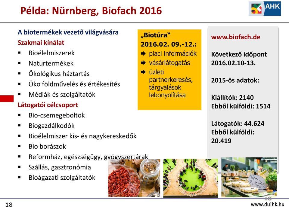 egészségügy, gyógyszertárak Szállás, gasztronómia Bioágazati szolgáltatók Biotúra 2016.02. 09.-12.