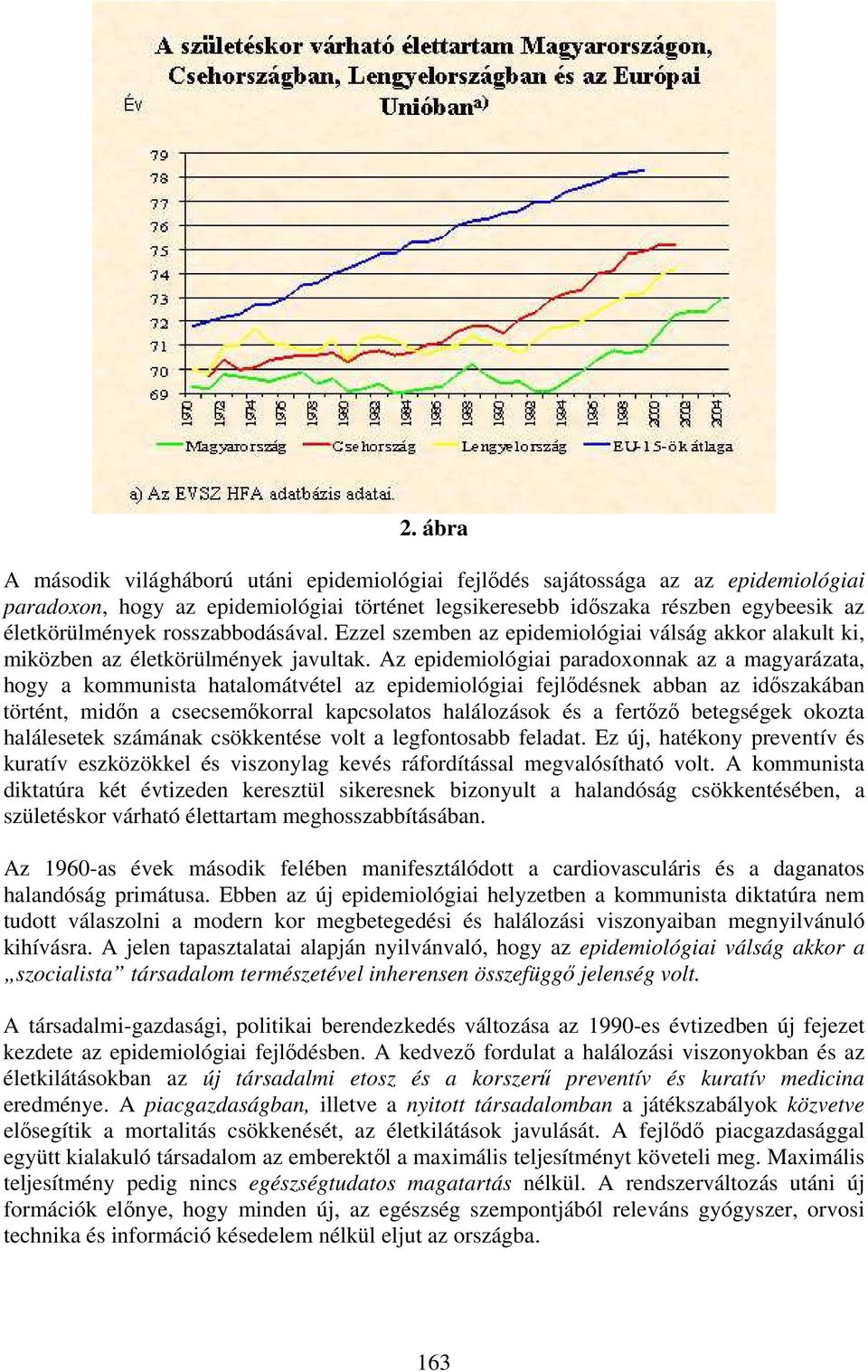 Az epidemiológiai paradoxonnak az a magyarázata, hogy a kommunista hatalomátvétel az epidemiológiai fejlődésnek abban az időszakában történt, midőn a csecsemőkorral kapcsolatos halálozások és a