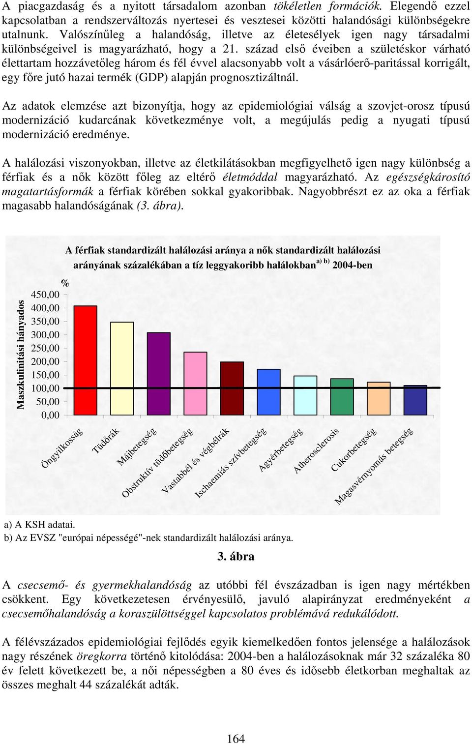 század első éveiben a születéskor várható élettartam hozzávetőleg három és fél évvel alacsonyabb volt a vásárlóerő-paritással korrigált, egy főre jutó hazai termék (GDP) alapján prognosztizáltnál.