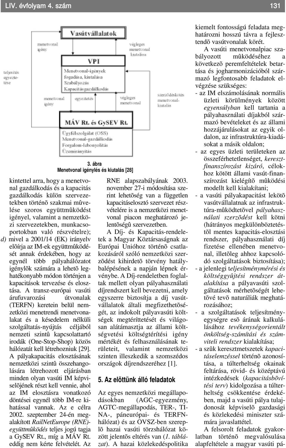 valamint a nemzetközi szervezetekben, munkacsoportokban való részvételre); d) mivel a 2001/14 (EK) irányelv elõírja az IM-ek együttmûködését annak érdekében, hogy az egynél több pályahálózatot