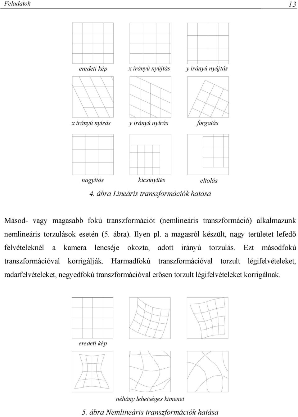 mgsról készült, ng területet lefedő felvételeknél kmer lencséje okozt, dott iránú torzulás. Ezt másodfokú trnszformációvl korrigálják.