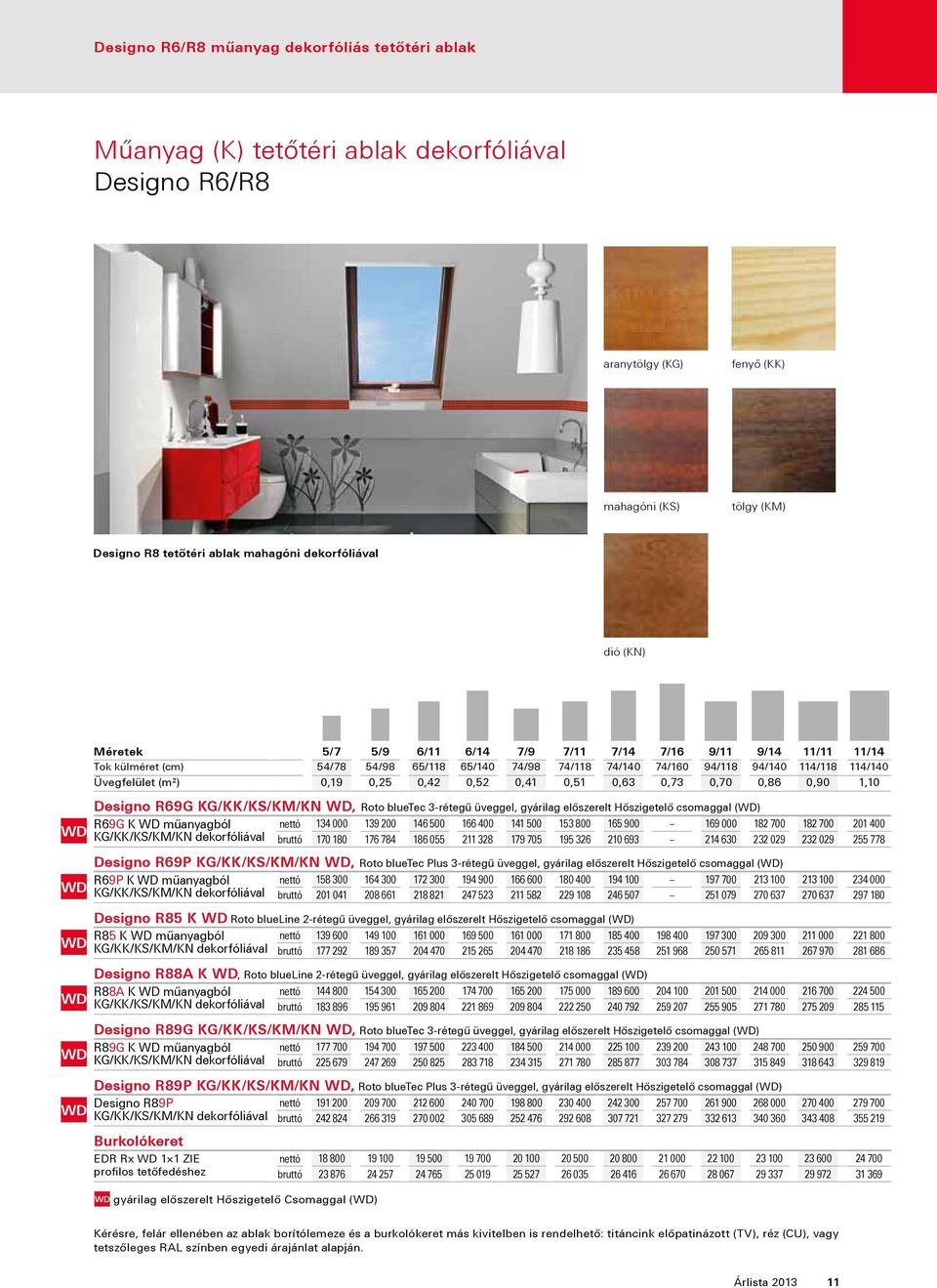 114/118 114/140 Üvegfelület (m²) 0,19 0,25 0,42 0,52 0,41 0,51 0,63 0,73 0,70 0,86 0,90 1,10 Designo R69G KG/KK/KS/KM/KN WD, Roto bluetec 3-rétegű üveggel, gyárilag előszerelt Hőszigetelő csomaggal