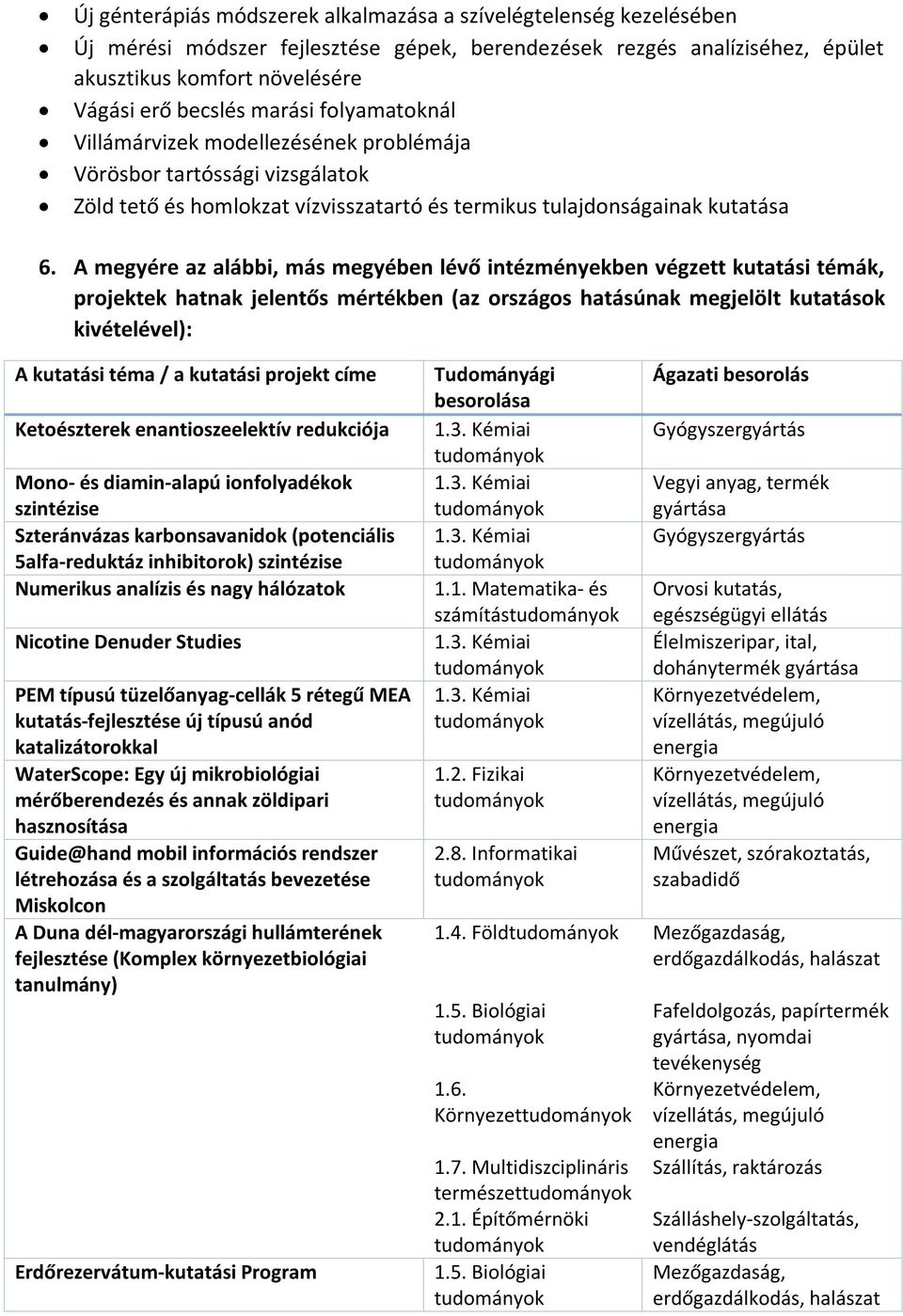 A megyére az alábbi, más megyében lévő intézményekben végzett kutatási témák, projektek hatnak jelentős mértékben (az országos hatásúnak megjelölt kutatások kivételével): A kutatási téma / a kutatási