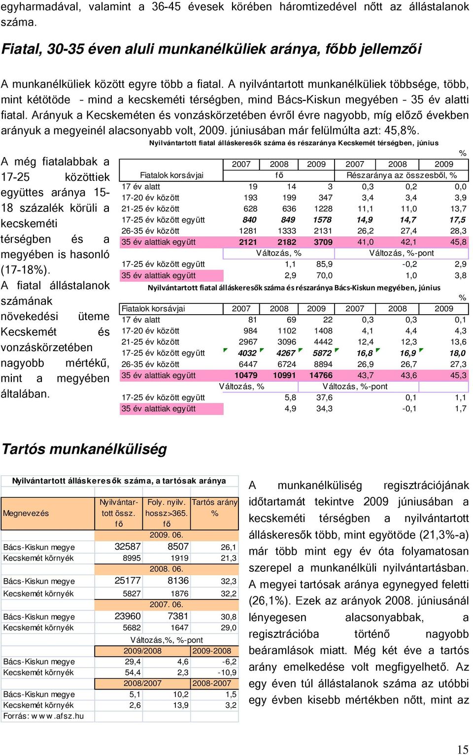 Arányuk a Kecskeméten és vonzáskörzetében évről évre nagyobb, míg előző években arányuk a megyeinél alacsonyabb volt, 2009. júniusában már felülmúlta azt: 45,8%.