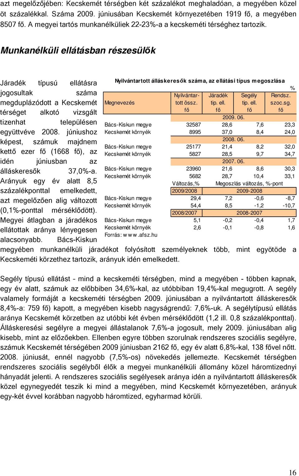 Munkanélküli ellátásban részesülők Nyilvántartott álláskeresők száma, az ellátási típus megoszlása Járadék típusú ellátásra % jogosultak száma Nyilvántar- Járadék Segély Rendsz.