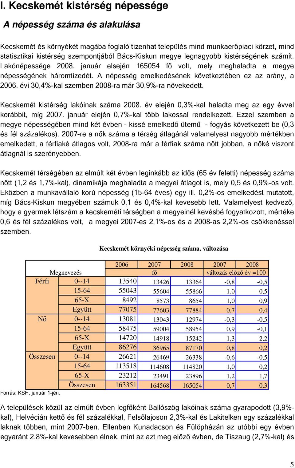 A népesség emelkedésének következtében ez az arány, a 2006. évi 30,4%-kal szemben 2008-ra már 30,9%-ra növekedett. Kecskemét kistérség lakóinak száma 2008.