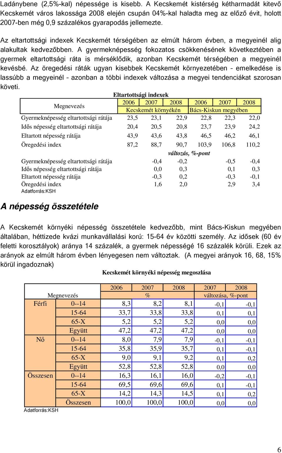 Az eltartottsági indexek Kecskemét térségében az elmúlt három évben, a megyeinél alig alakultak kedvezőbben.