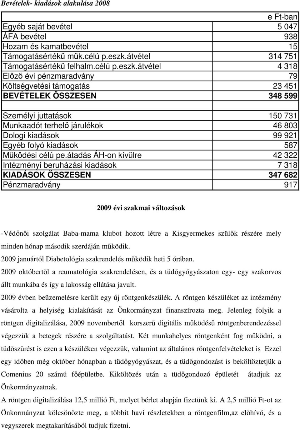 átvétel 4 318 Elızı évi pénzmaradvány 79 Költségvetési támogatás 23 451 BEVÉTELEK ÖSSZESEN 348 599 Személyi juttatások 150 731 Munkaadót terhelı járulékok 46 803 Dologi kiadások 99 921 Egyéb folyó