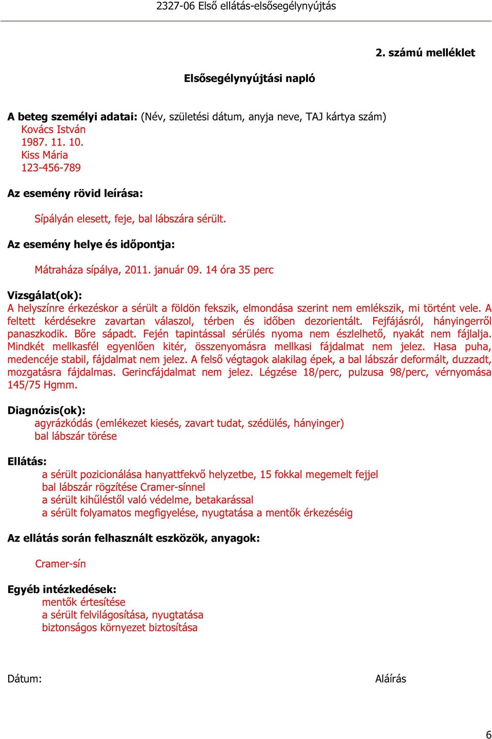 14 óra 3 perc Vizsgálat(ok): A helyszínre érkezéskor a sérült a földön fekszik, elmondása szerint nem emlékszik, mi történt vele. A feltett kérdésekre zavartan válaszol, térben és időben dezorientált.