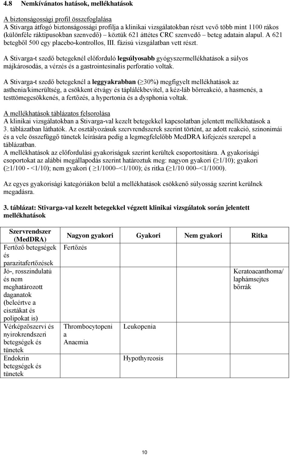 A Stivarga-t szedő betegeknél előforduló legsúlyosabb gyógyszermellékhatások a súlyos májkárosodás, a vérzés és a gastrointesinalis perforatio voltak.