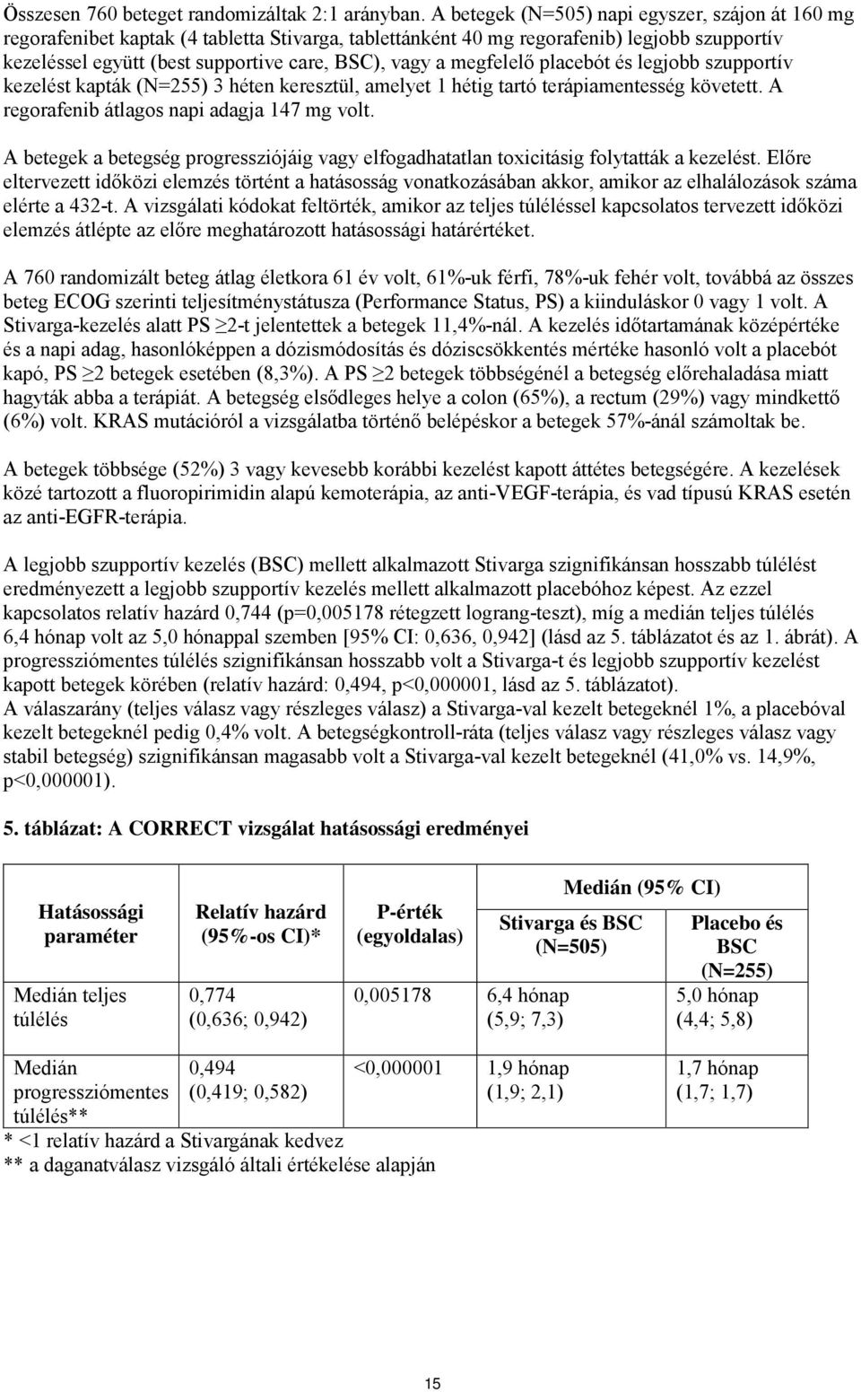 megfelelő placebót és legjobb szupportív kezelést kapták (N=255) 3 héten keresztül, amelyet 1 hétig tartó terápiamentesség követett. A regorafenib átlagos napi adagja 147 mg volt.