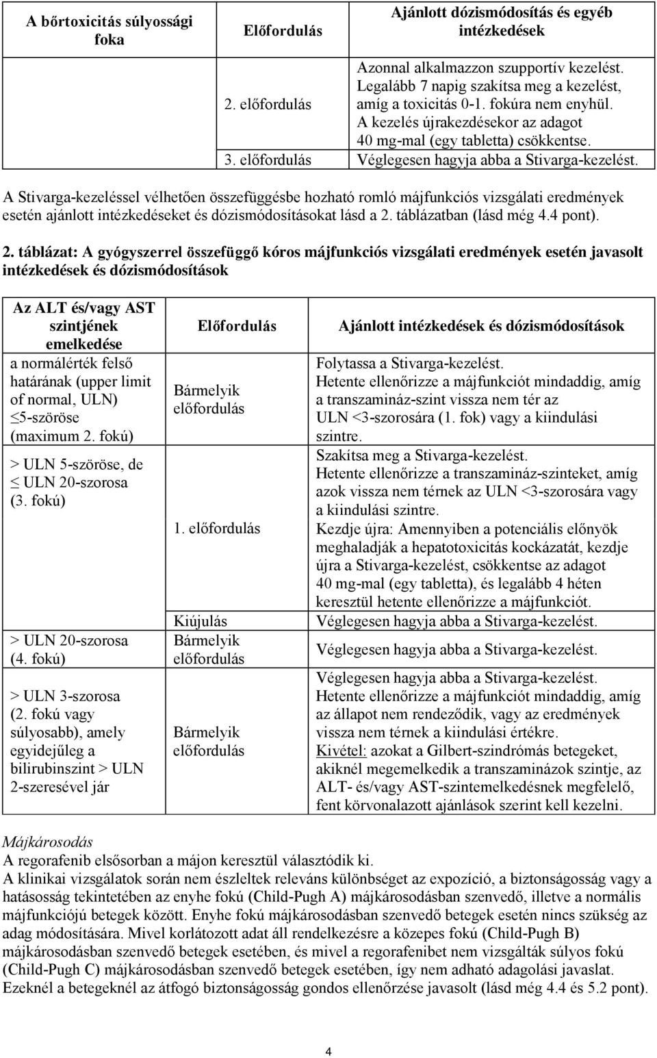 A Stivarga-kezeléssel vélhetően összefüggésbe hozható romló májfunkciós vizsgálati eredmények esetén ajánlott intézkedéseket és dózismódosításokat lásd a 2.