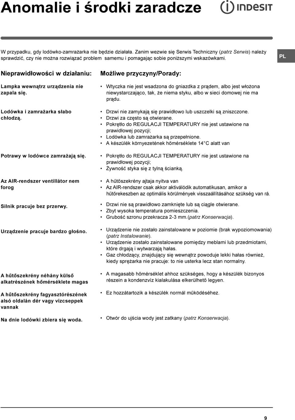 PL Nieprawid³owoœci w dzia³aniu: Lampka wewn¹trz urz¹dzenia nie zapala siê. Lodówka i zamra arka s³abo ch³odz¹. Potrawy w lodówce zamra aj¹ siê.