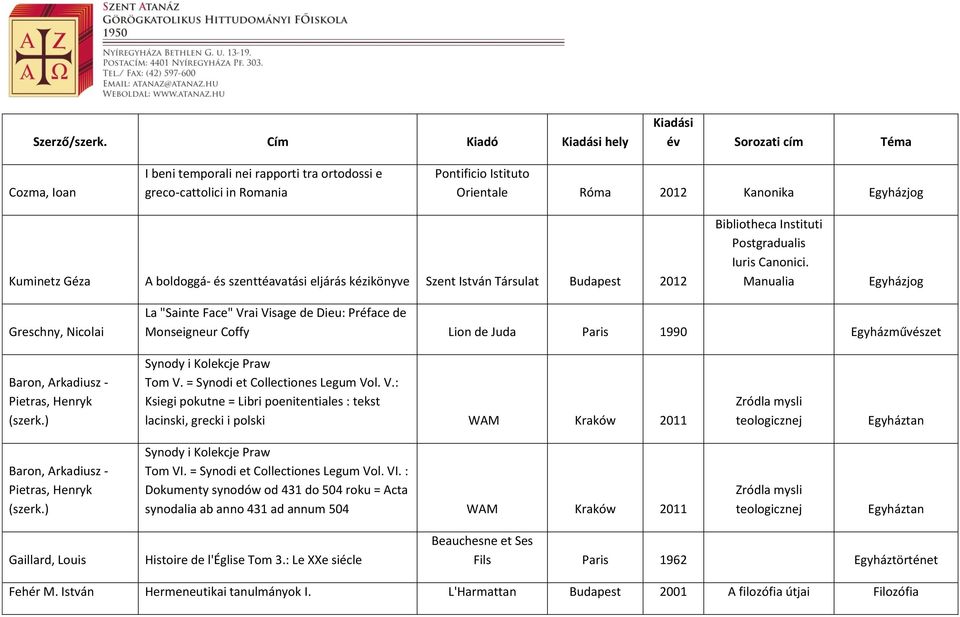 kézikönyve Szent István Társulat Budapest 2012 Bibliotheca Instituti Postgradualis Iuris Canonici.