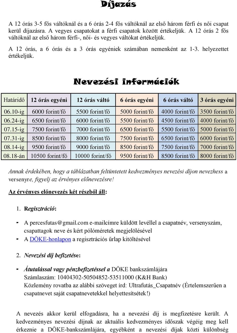 Nevezési információk Határidő 12 órás egyéni 12 órás váltó 6 órás egyéni 6 órás váltó 3 órás egyéni 06.10-ig 6000 forint/fő 5500 forint/fő 5000 forint/fő 4000 forint/fő 3500 forint/fő 06.