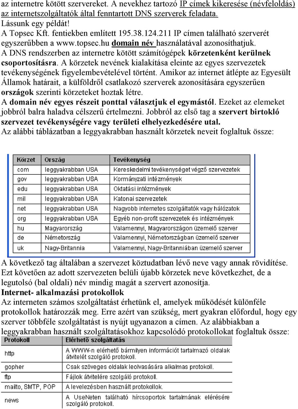 A DNS rendszerben az internetre kötött számítógépek körzetenként kerülnek csoportosításra. A körzetek nevének kialakítása eleinte az egyes szervezetek tevékenységének figyelembevételével történt.