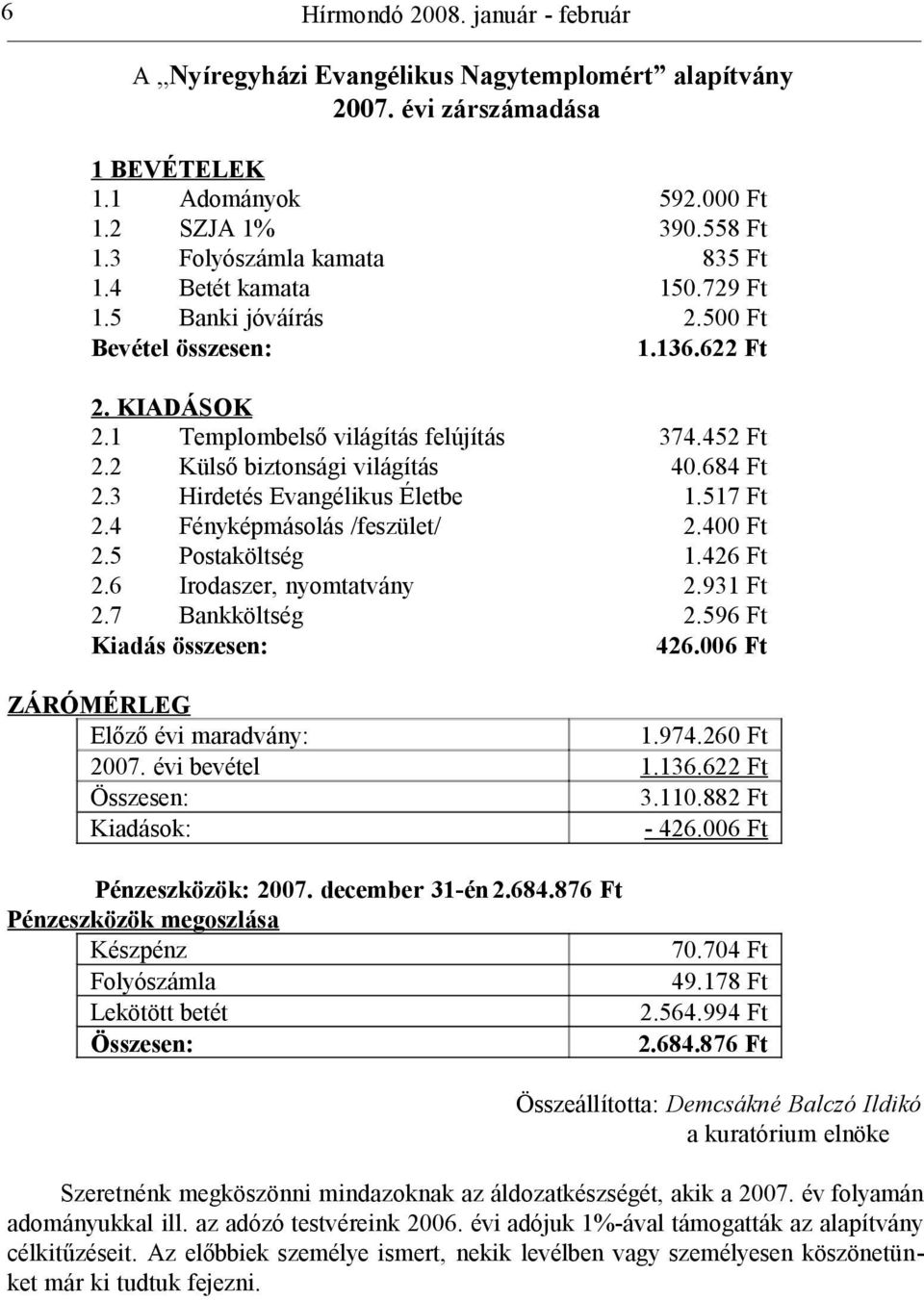 2 Külső biztonsági világítás 40.684 Ft 2.3 Hirdetés Evangélikus Életbe 1.517 Ft 2.4 Fényképmásolás /feszület/ 2.400 Ft 2.5 Postaköltség 1.426 Ft 2.6 Irodaszer, nyomtatvány 2.931 Ft 2.7 Bankköltség 2.