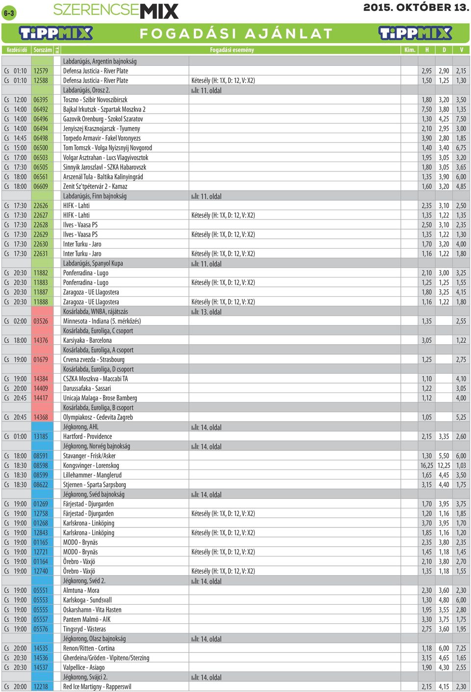 oldal Cs 12:00 06395 Toszno - Szibir Novoszibirszk 1,80 3,20 3,50 Cs 14:00 06492 Bajkal Irkutszk - Szpartak Moszkva 2 7,50 3,80 1,35 Cs 14:00 06496 Gazovik Orenburg - Szokol Szaratov 1,30 4,25 7,50