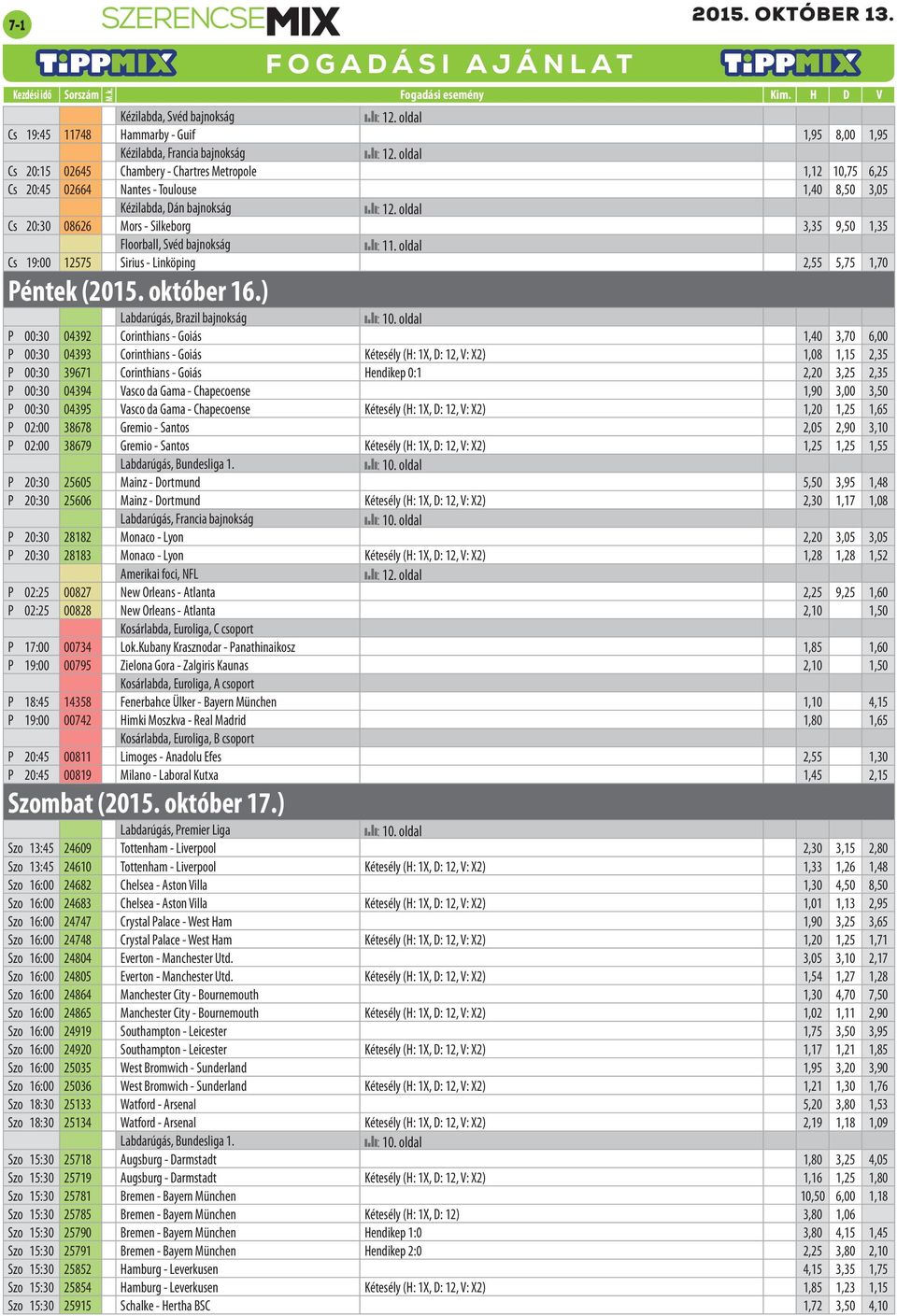 oldal Cs 20:30 08626 Mors - Silkeborg 3,35 9,50 1,35 Floorball, Svéd bajnokság : 11. oldal Cs 19:00 12575 Sirius - Linköping 2,55 5,75 1,70 Péntek (2015. október 16.