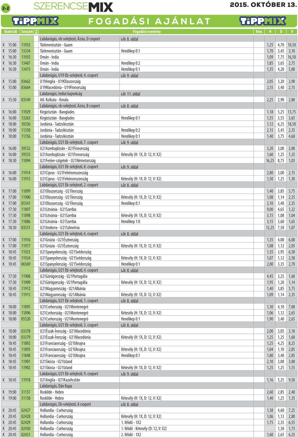 0:2 1,85 3,65 2,75 K 16:30 13473 Omán - India Hendikep 0:1 1,35 4,20 5,00 Labdarúgás, U19 Eb-selejtező, 4. csoport : 9.