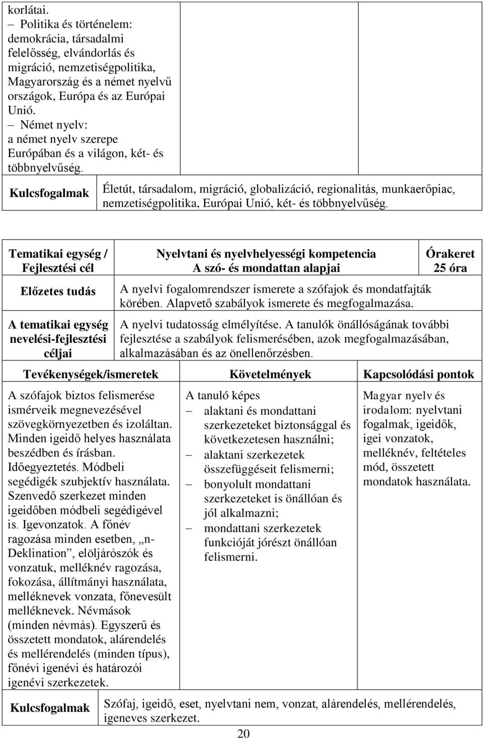 Kulcsfogalmak Életút, társadalom, migráció, globalizáció, regionalitás, munkaerőpiac, nemzetiségpolitika, Európai Unió, két- és többnyelvűség.