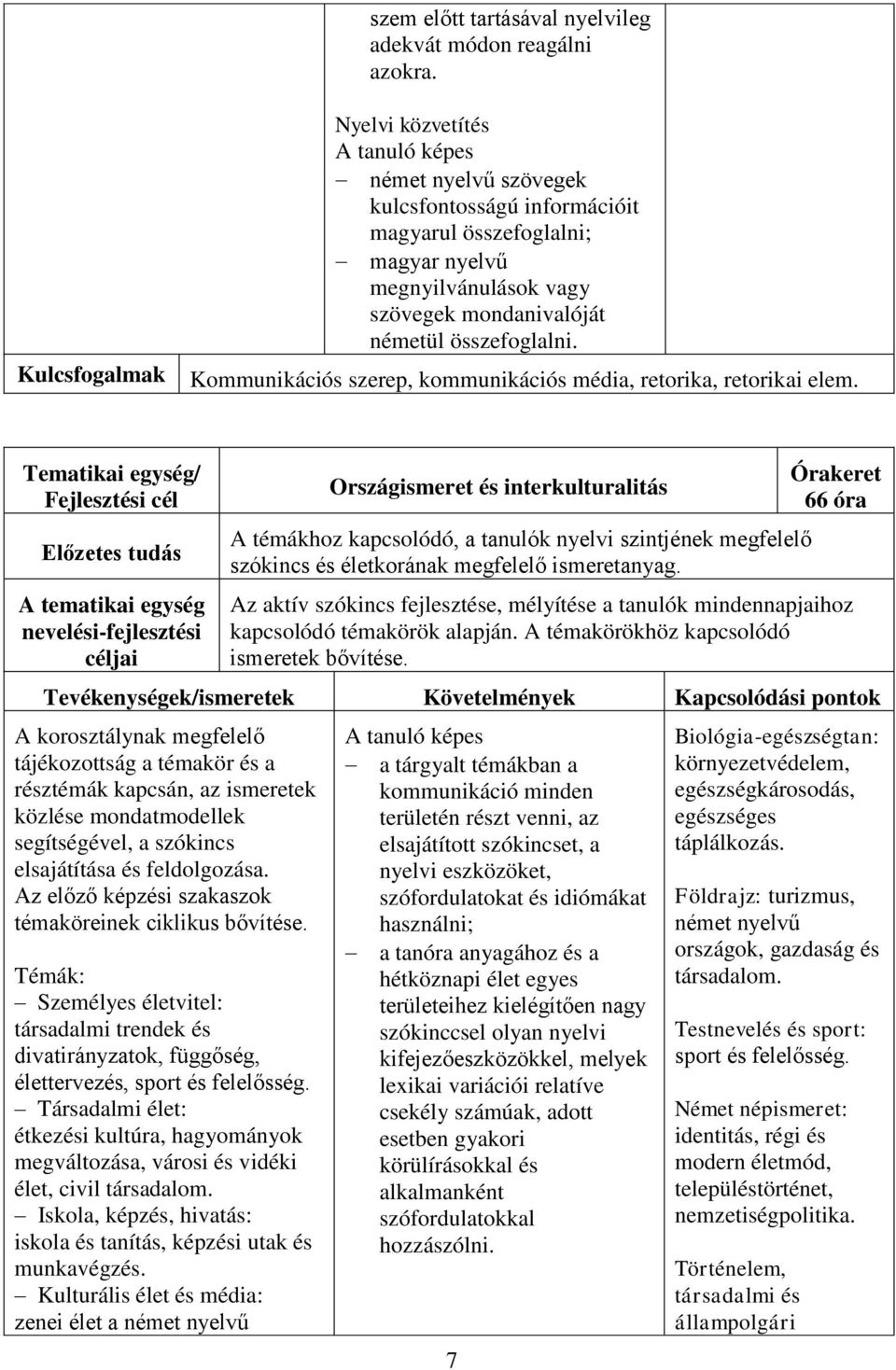 Kommunikációs szerep, kommunikációs média, retorika, retorikai elem.